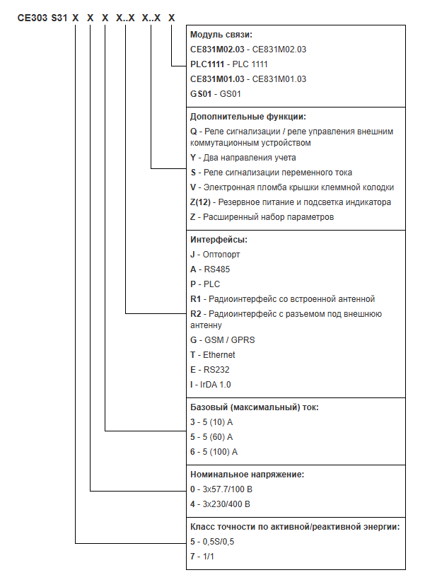 Снимок экрана 2025-10-30 121338.png